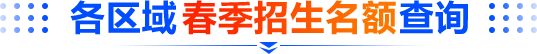 办学